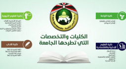 Al Quds Open University